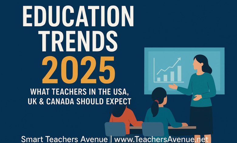 Education Trends 2025