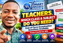 End-of-term examination questions with marking schemes and editable Word copies from Smart Teachers Avenue for Creche to JHS.