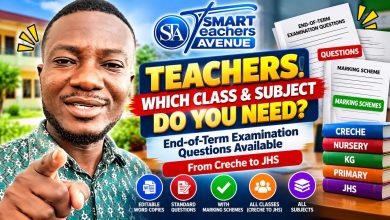 End-of-term examination questions with marking schemes and editable Word copies from Smart Teachers Avenue for Creche to JHS.