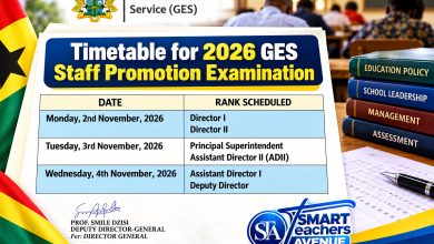 2026 GES Staff Promotion Examination timetable showing examination dates for Director I, Director II, Principal Superintendent, Assistant Director II, Assistant Director I and Deputy Director.